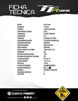 Catálogo AKT en Alcalá | Ficha Tenica TTR125 | 2026-01-09T00:00:00.000Z - 2027-06-30T00:00:00.000Z