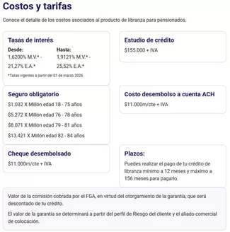 Catálogo Ban100 en Alcalá | Crédito de libranza para pensionados | 2026-03-11T00:00:00.000Z - 2026-04-30T00:00:00.000Z