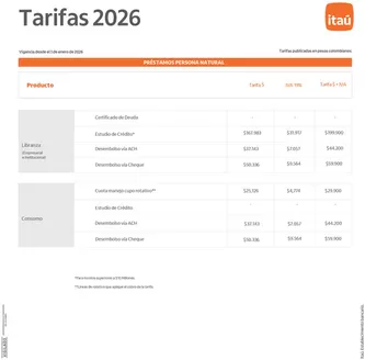 Catálogo Banco Itaú en Bello | Tarifario 2026 | 2026-03-26T00:00:00.000Z - 2026-12-31T00:00:00.000Z