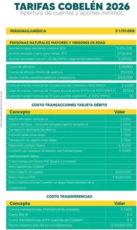 Catálogo Cobelén en Bello | Tarifas Cobelén 2026 | 2026-03-27T00:00:00.000Z - 2026-12-31T00:00:00.000Z